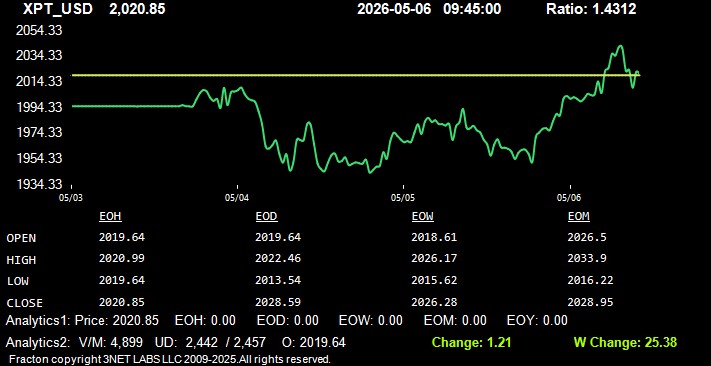 xpt_usd.jpg